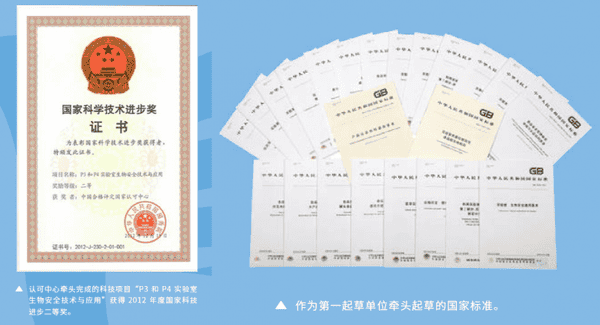 中国认证认可的科技发展